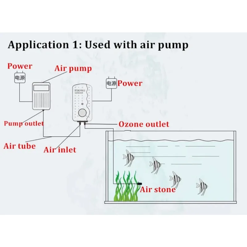 Adjustable Aquarium Ozone Generator Fish Tank Ozonizer Ozone Sterilization Used With Air Pump Or Protein Skimmer