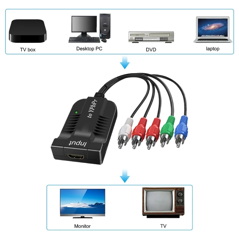 1080PTo YPBPR Video Converter For Enhances Gaming And Movie Experience H8WD