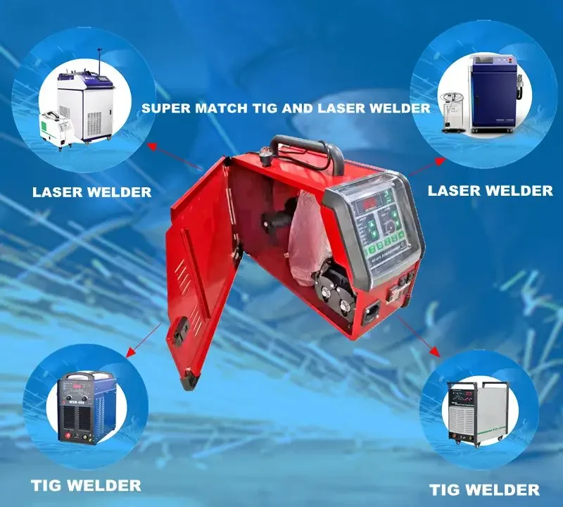 WF007 Por Suitcase MIG TIG Welding hine - Automatic Wire Feeder for Home DIY & Small Workshop