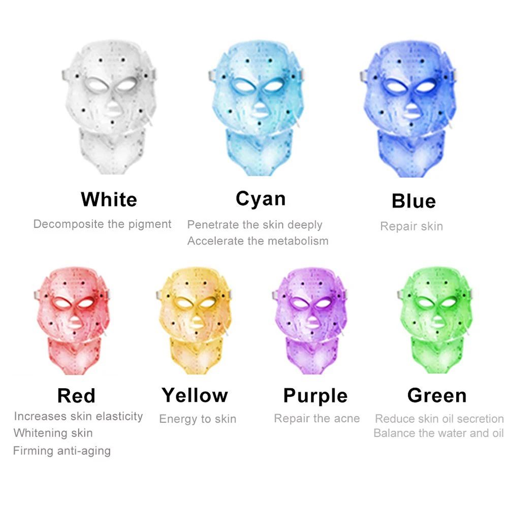 Electrical Cosmetic 7 Wavelength LED Biology Light Colorful Led Face and Neck Mask For Skin