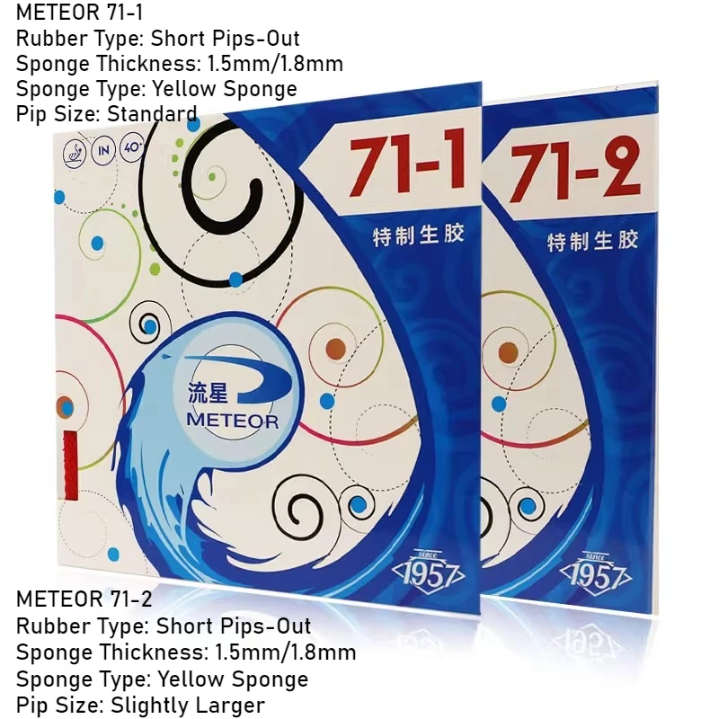 METEOR 71-1/71-2 مطاط تنس الطاولة القصير مع إسفنجة صفراء 1.5/1.8 مم للهجوم السريع/الكتلة والسحق المعتمد من ITTF #2