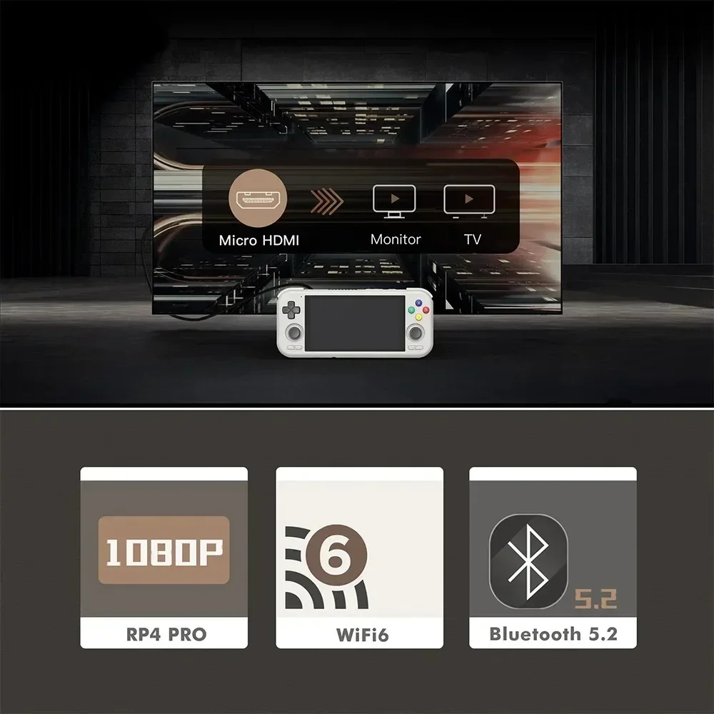 Retroid Pocket 4 Pro Retro Handheld Game Video Player Console 4.7 Inch Screen 8G+128G Android 13 Bluetooth 512G PSP PS2 3DS Gift