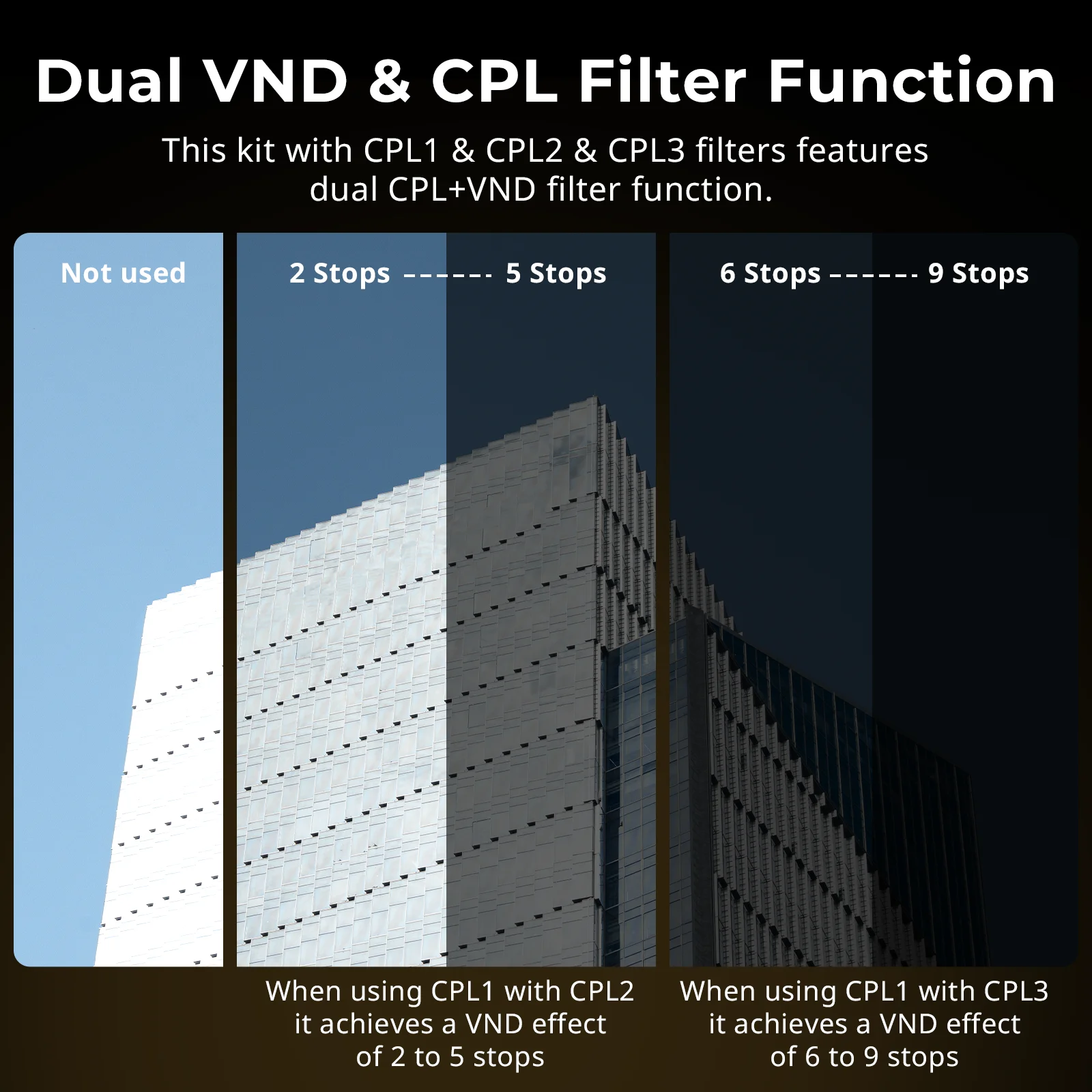 مجموعة مرشح SmallRig VND مجموعة مرشح سريعة مع مشبك قابل للتعديل وظيفة مرشح CPL + VND المزدوج الإصدار المغناطيسي 4649