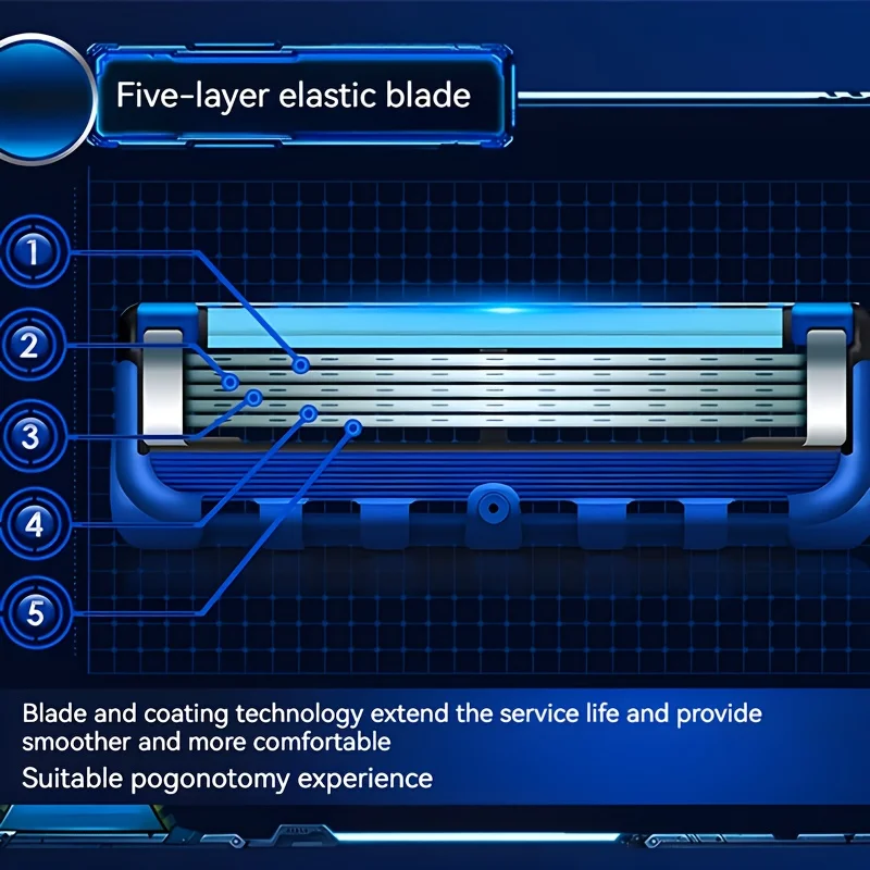 5-layers Manual Men's Razor, Stainless Steel Blades Razor For Men With Precision Trimmer, Metal Razor Holder image 3