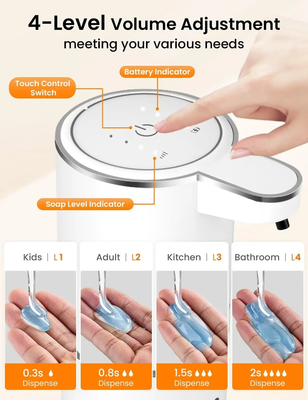 380ML Capacity Light Display 4-Gears Adjustable Foam/Liquid Modes Intelligent Automatic Sense Soap Dispenser Hand Sanitizer Pump view 3
