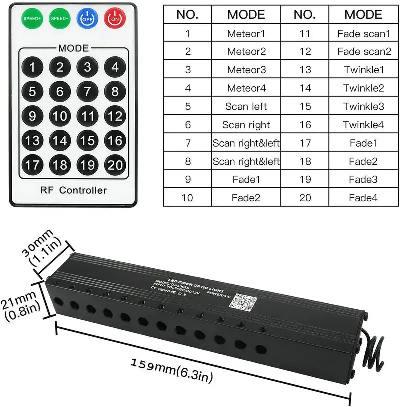 APP Smart phone&Remote controlled 3W 12Holes Shooting Star Sky Fiber Optic Ceiling Car roof Atmosphere Meteor Light Engine-White