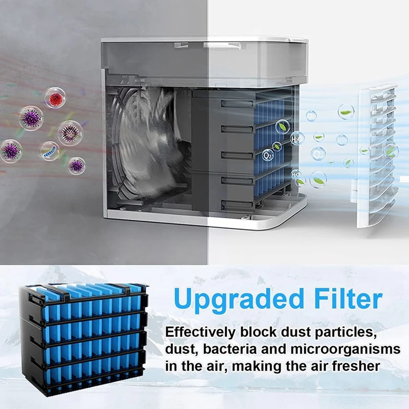 Kipas angin Meja ทำความเย็นระบบระเหยส่วนบุคคลขนาดเล็กเครื่องปรับอากาศพกพา