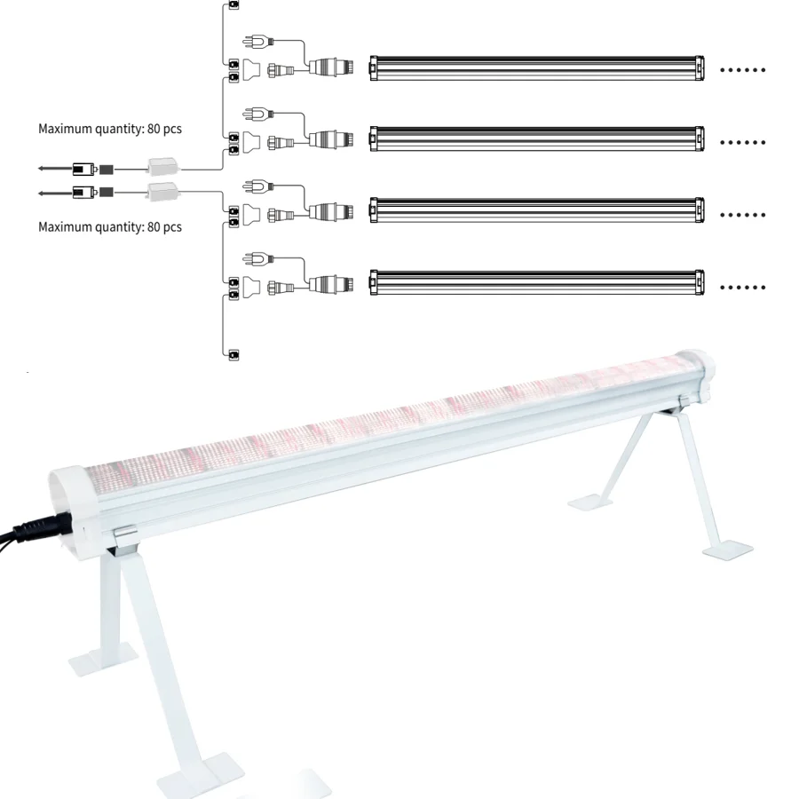 120W Light Emitting Diode Plant Growth Full Spectrum 460nm + 660nm Red 2.6umol/s/w Aluminum