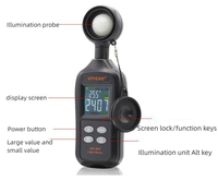 UA962 High Illuminance Meter Illuminance Tester Digital Intelligent High Precision Luminance Light Measuring Instrument