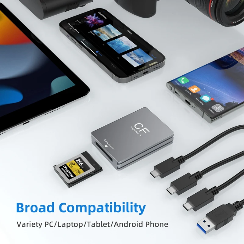 Cfexpress Type B Card Reader USB3.2 Gen2 10Gbps Cfexpress Reader Memory Card Adapter With USB C To USB C/A Cable