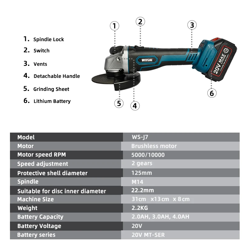 WOSAI mt řada M14 bezuhlíkový úhel bruska 20V lithium-ion baterie stroj stříhání akumulátorové elektrický úhel bruska energie nástroje