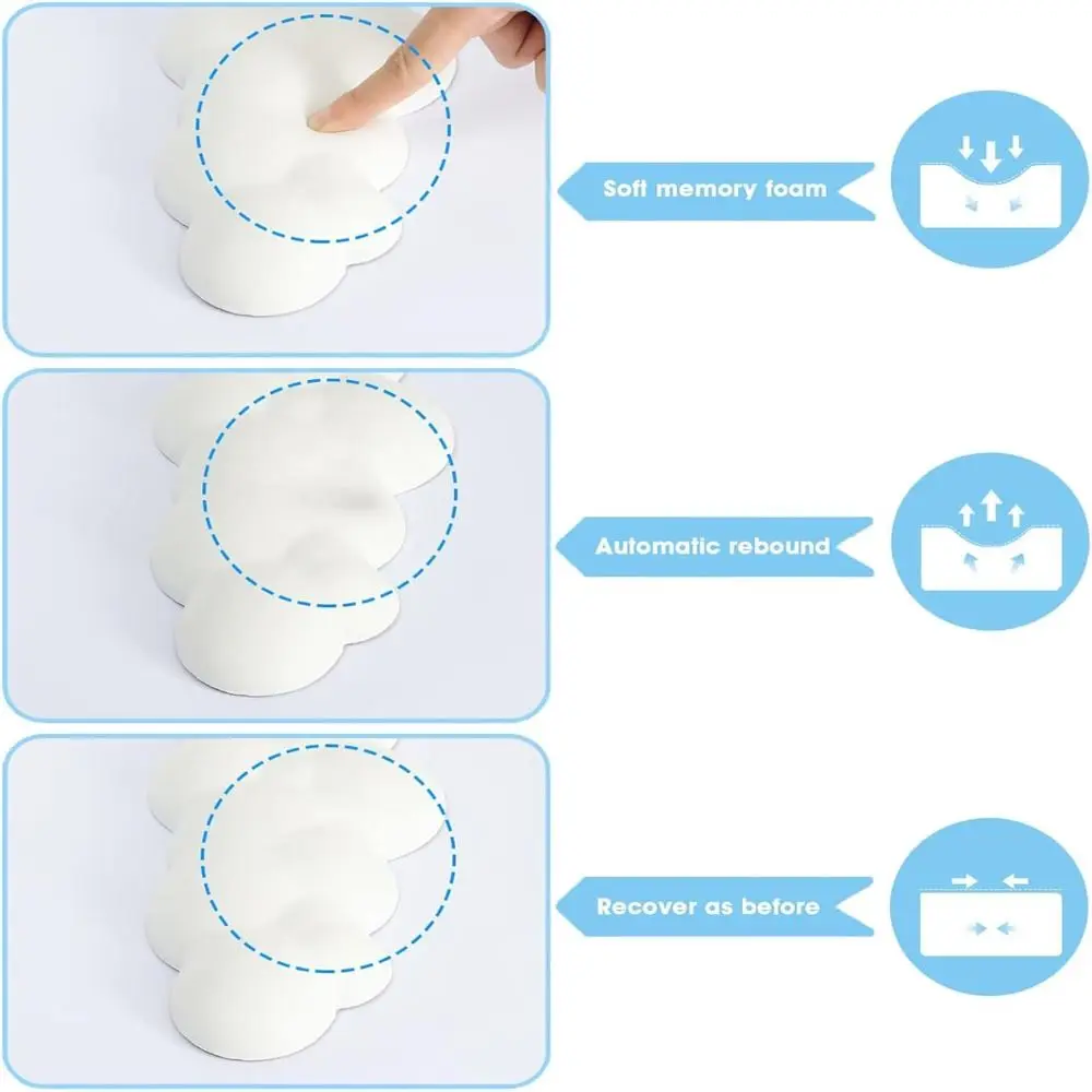 

Нескользящий коврик для клавиатуры и мыши в форме облака, мягкий коврик для запястий из искусственной кожи, коврик для мыши, портативный компьютер, эргономичная поддержка запястья