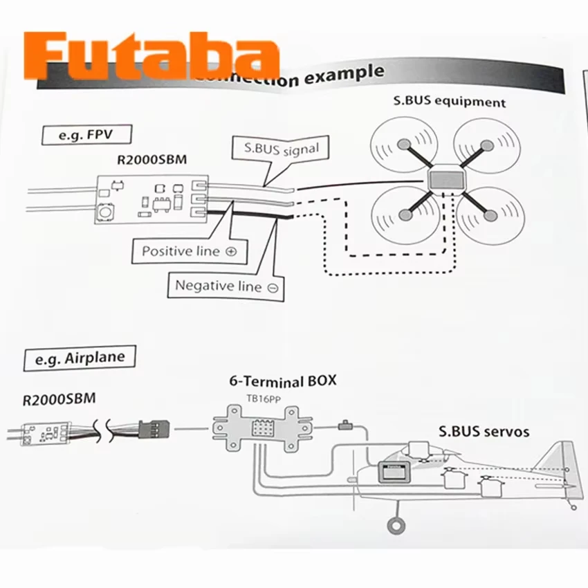 Futaba S-FHSS S.BUS استقبال مصغر للغاية R2000SBM FPV سباق استقبال صغير rc جزء السباق