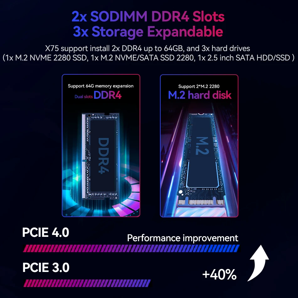 كمبيوتر ألعاب صغير int12th Gen ، i9 ، el 60 H ، rtx40، رسومات مزدوجة DDR4 ، شاشة عالية الدقة 4K ، Win10 ، 11 Linux ، كمبيوتر ، أجهزة كمبيوتر