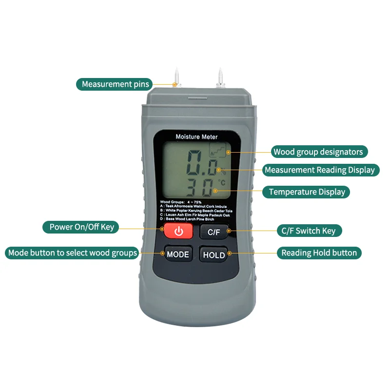 RCXAZ MT01Two Pins Digital Wood Moisture Meter Wood Humidity Tester Hygrometer Timber Damp Detector LCD Display Thermometer