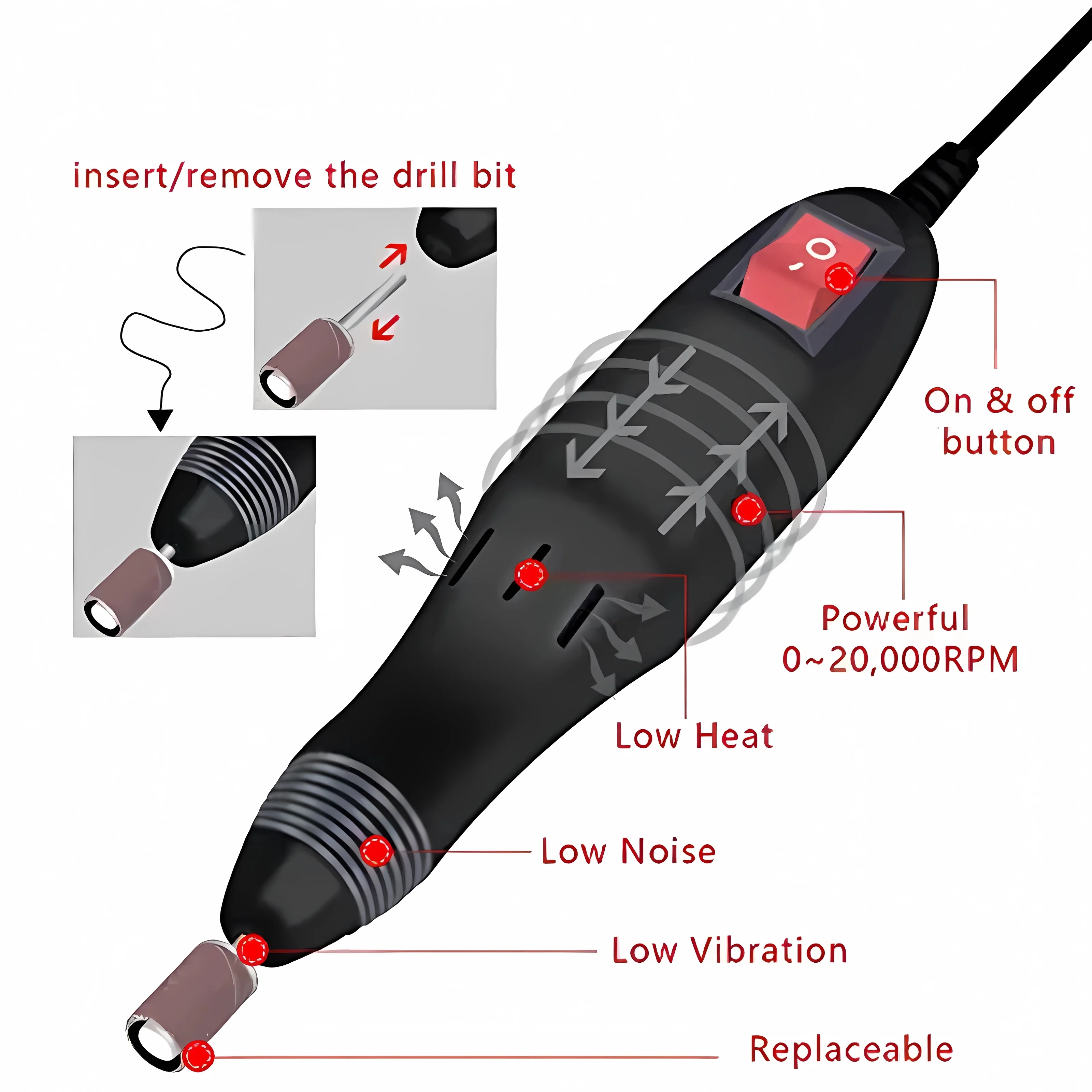 20000 RPM Electric Manicure Drill Milling Cutters Set with Electric Nail Sander Machine,Efficiently Remove Polish and Cuticle