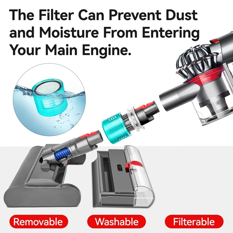 หัวแปรงถูพื้นผ้ากำมะหยี่นุ่มน้ำหนักเบาสำหรับ Dyson V7 V8 V10 V11 V15ชิ้นส่วนเครื่องดูดฝุ่น