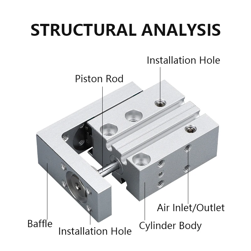 MXH6 MXH10 MXH16 MXH20 Rail Cylinder  Precision Pneumatic Air Linear Side Rail Guide Rod Cylinder
