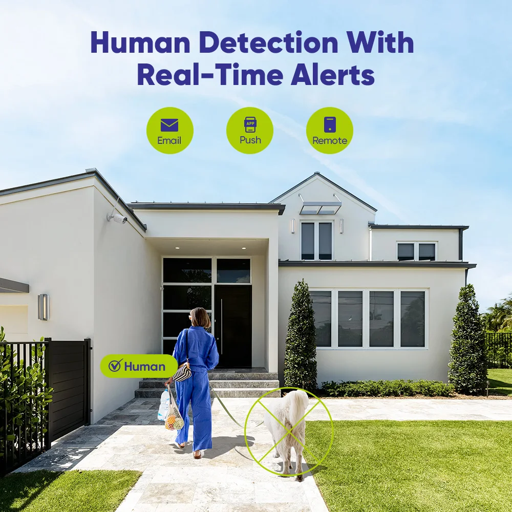 SANNCE-sistema de cámaras de vigilancia Wifi, 5MP, visión nocturna IR inteligente, detección de movimiento por voz bidireccional, cámara protectora de seguridad Wifi