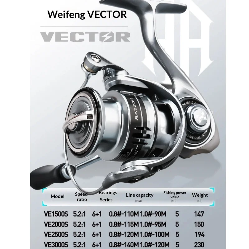 histar-–-moulinet-de-peche-a-la-ligne-147g-ultraleger-en-fibre-de-carbone-ve2500s-longue-portee-resistant-a-l'eau-salee-pour-la-peche-en-surf-la-peche-en-jigging-sur-roche