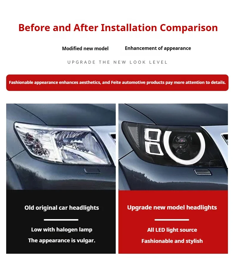 

FT Car Lights forToyota Hilux Vigo Headlights 2008-2014 LED Projetor Headlamp Daytime Running Light Automotive Accessories
