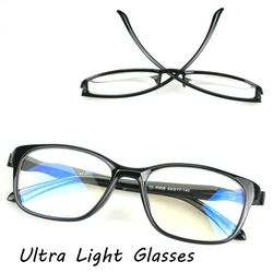 Anti-fatigue Eye Protection Eyewear Men Women Vintage Blue Light Blocking Eye Protection Computer Eyewear Diopter Eyeglasses