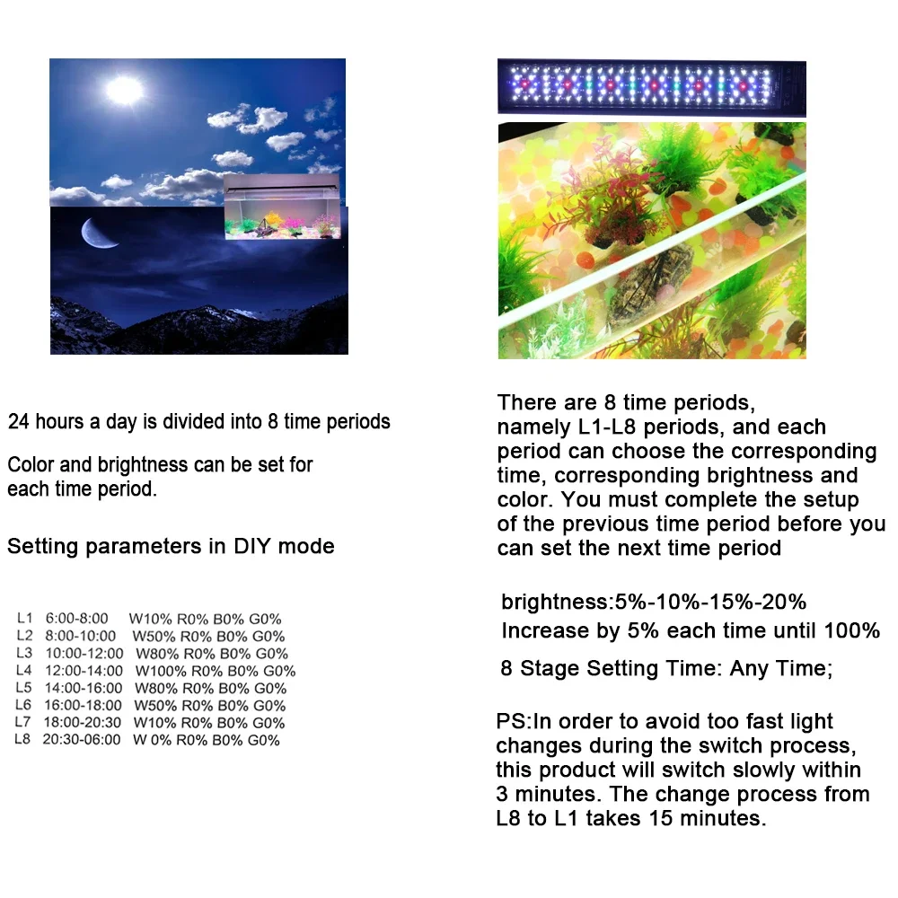 Fish Tank 24/7 Full Spectrum Lighting LED Light Aquarium Decoration Aquatic Plant Growth Lamp Waterproof 100V-240V 30-60cm