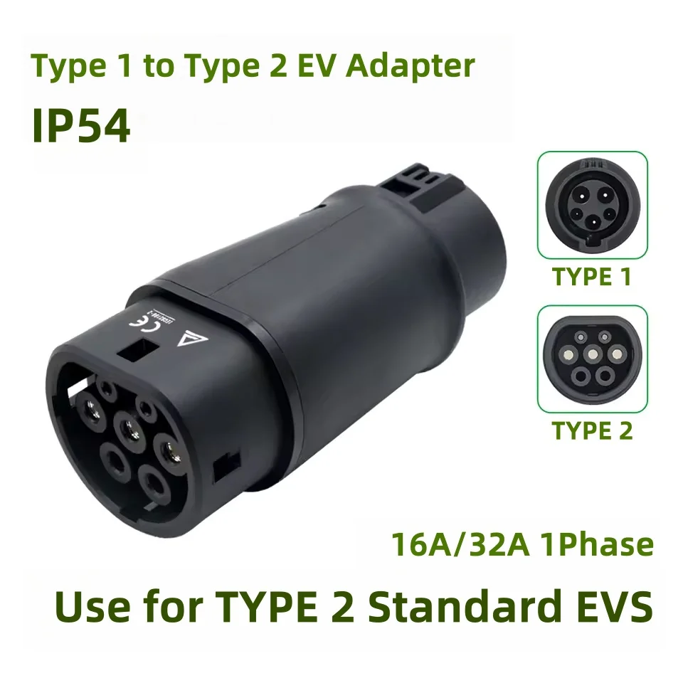 Type1 to Type2