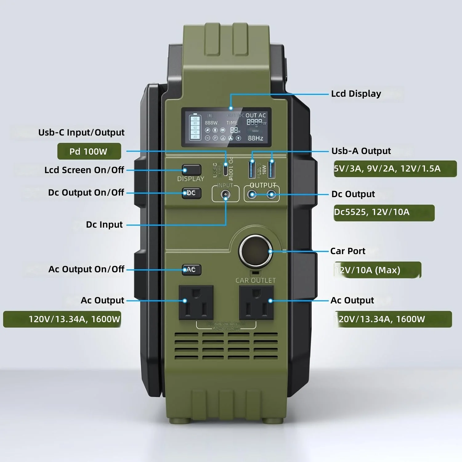 1600W DS-S1600 Portable Outdoor Power Station 220V/120V/230V Solar Inverter With DC Input