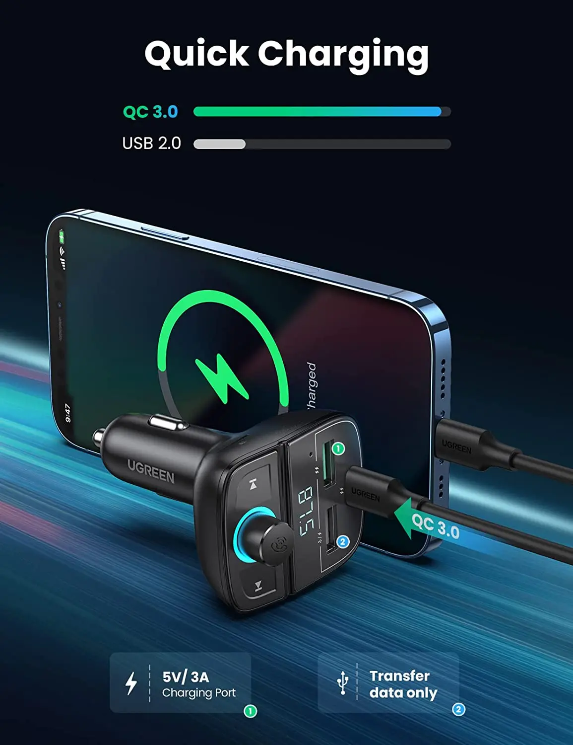 UGREEN 車載FMトランスミッター Bluetoothラジオアダプター 3つのUSBポート搭載 QC/PD 3.0カーチャージャー ハンズフリー通話対応