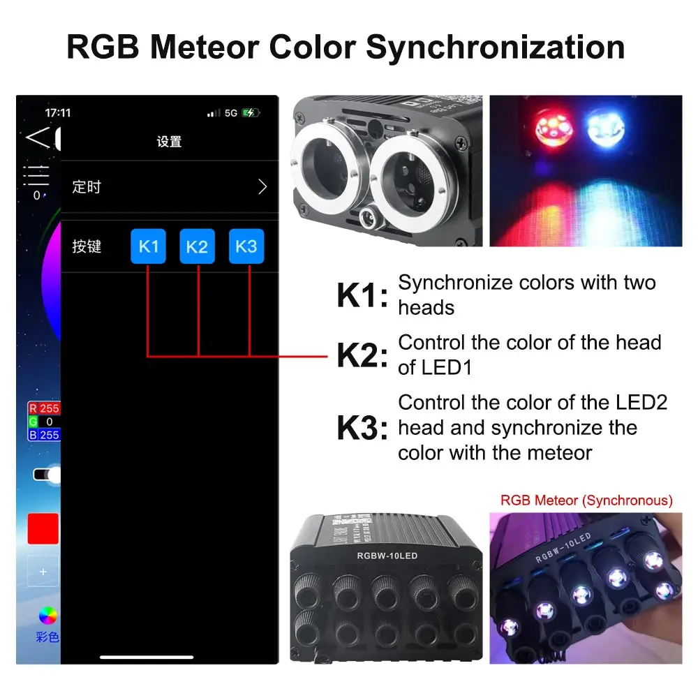 مجموعة ضوء النجوم لسقف السيارة ، نيزك RGB ، رأس مزدوج ، وامض ثنائي اللون ، إضاءة محيطة ، ألياف ، تحكم بالبلوتوث ، 32 واط