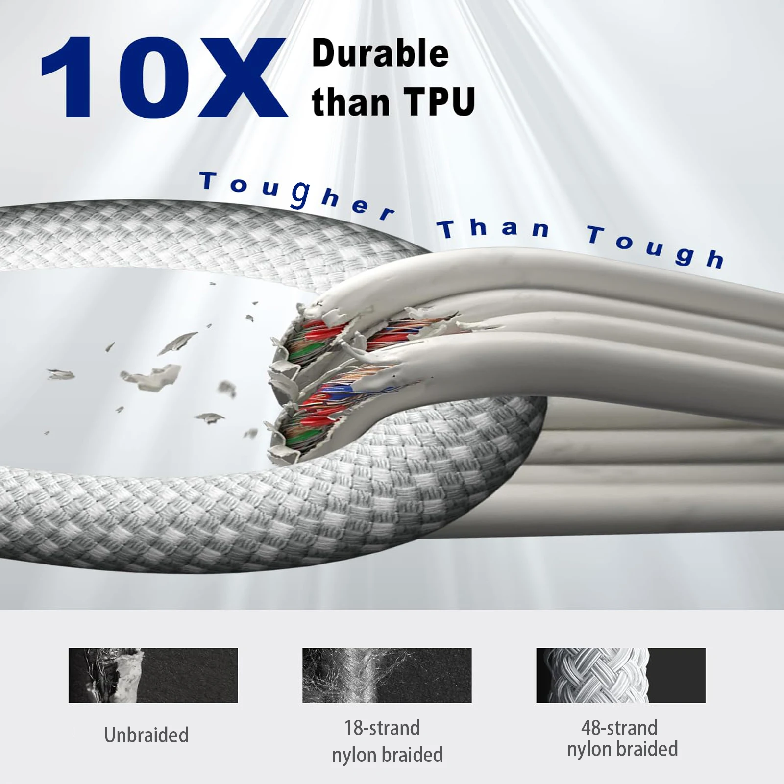 60W Nylon Braided USB-C to USB-C Fast Charging Cable for iPhone 16/15, Samsung S24/23/22, iPad Pro, Macbook Air/Pro. - náhled 6