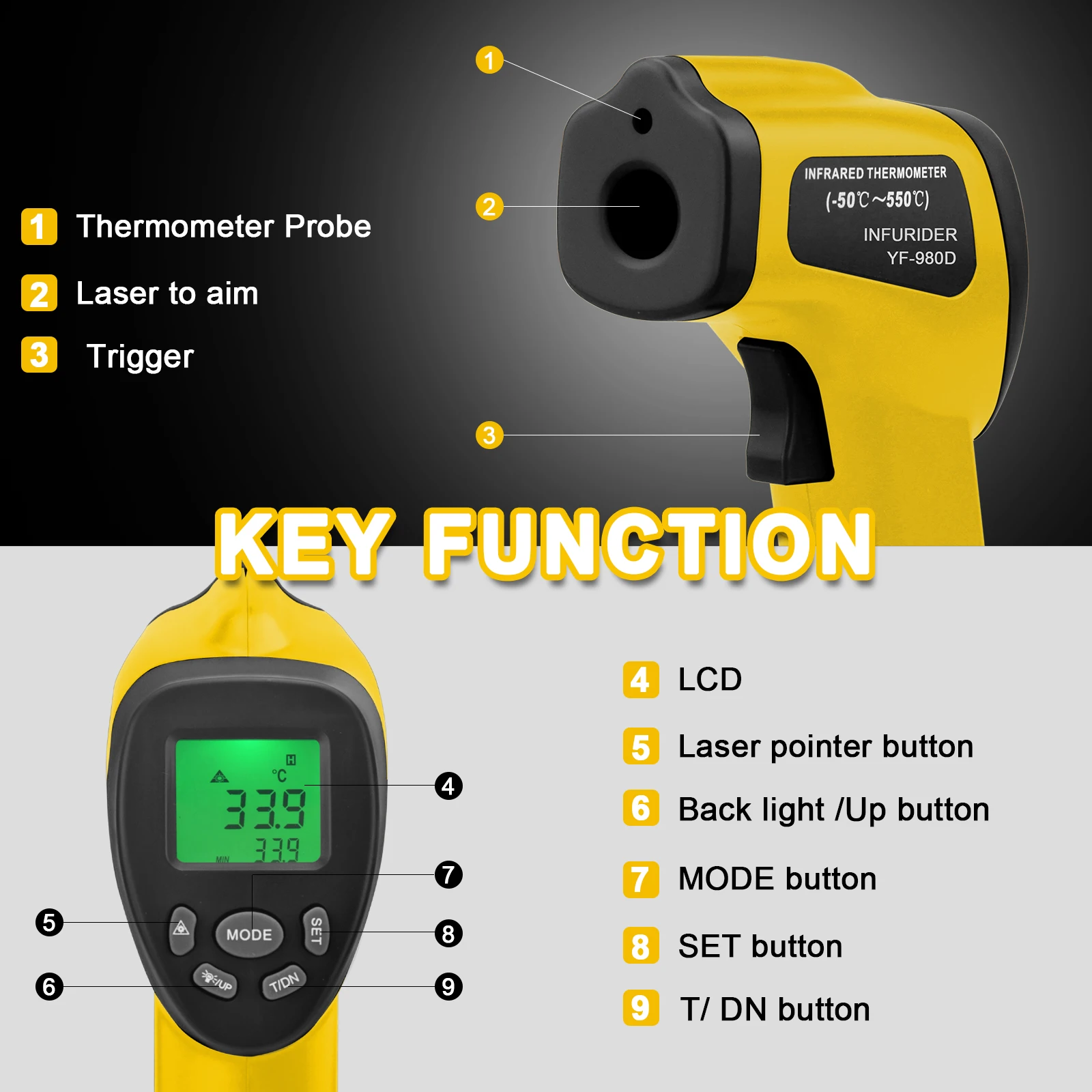 980D Infrared Thermometer Gun  - Industrial Laser Thermometer Gun review and price