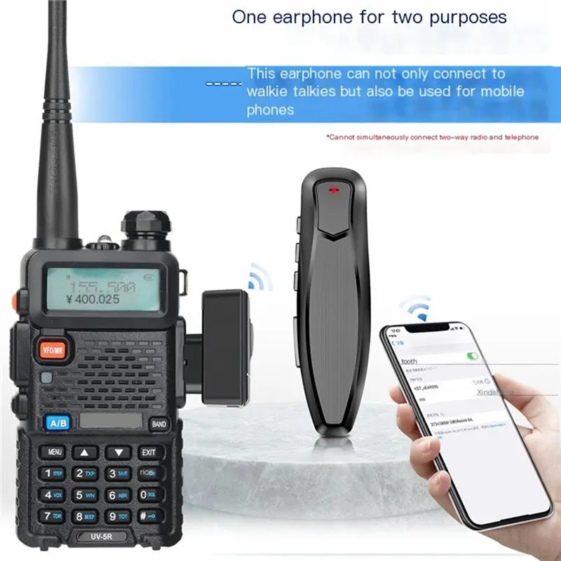 Y44A For BAOFENG UV-5R Mini Walkie Talkie Wireless Bluetooth Adapter Programming Cable-Free USB-C Charging