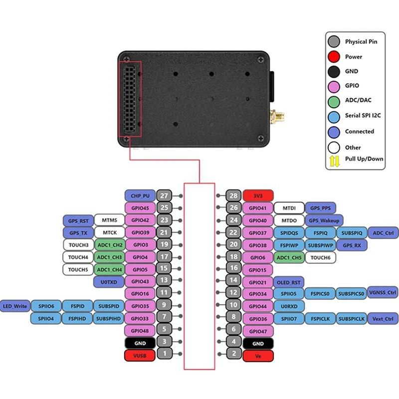 Wifi Lora 32 Expans…