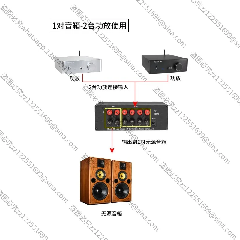 

Подходит для усилителя мощности Z4, переключатель пассивного динамика 1 в 2, два контрастных высококачественных бинауральных лихорадки без потерь