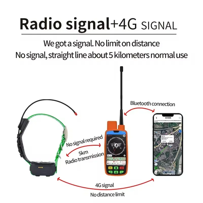 실시간 사냥개 GPS 추적기 깊은 방수 사냥개 탐지기 실시간 추적