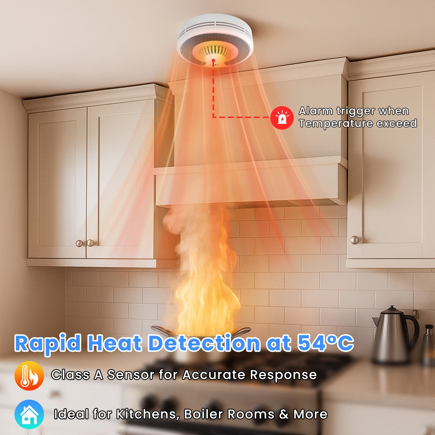 Alarma de humo Tuya interconecida inalámbrica, alarma de calor, alarma de monóxido de carbono, notificación de aplicación, batería de 10 años, CE/UKCA