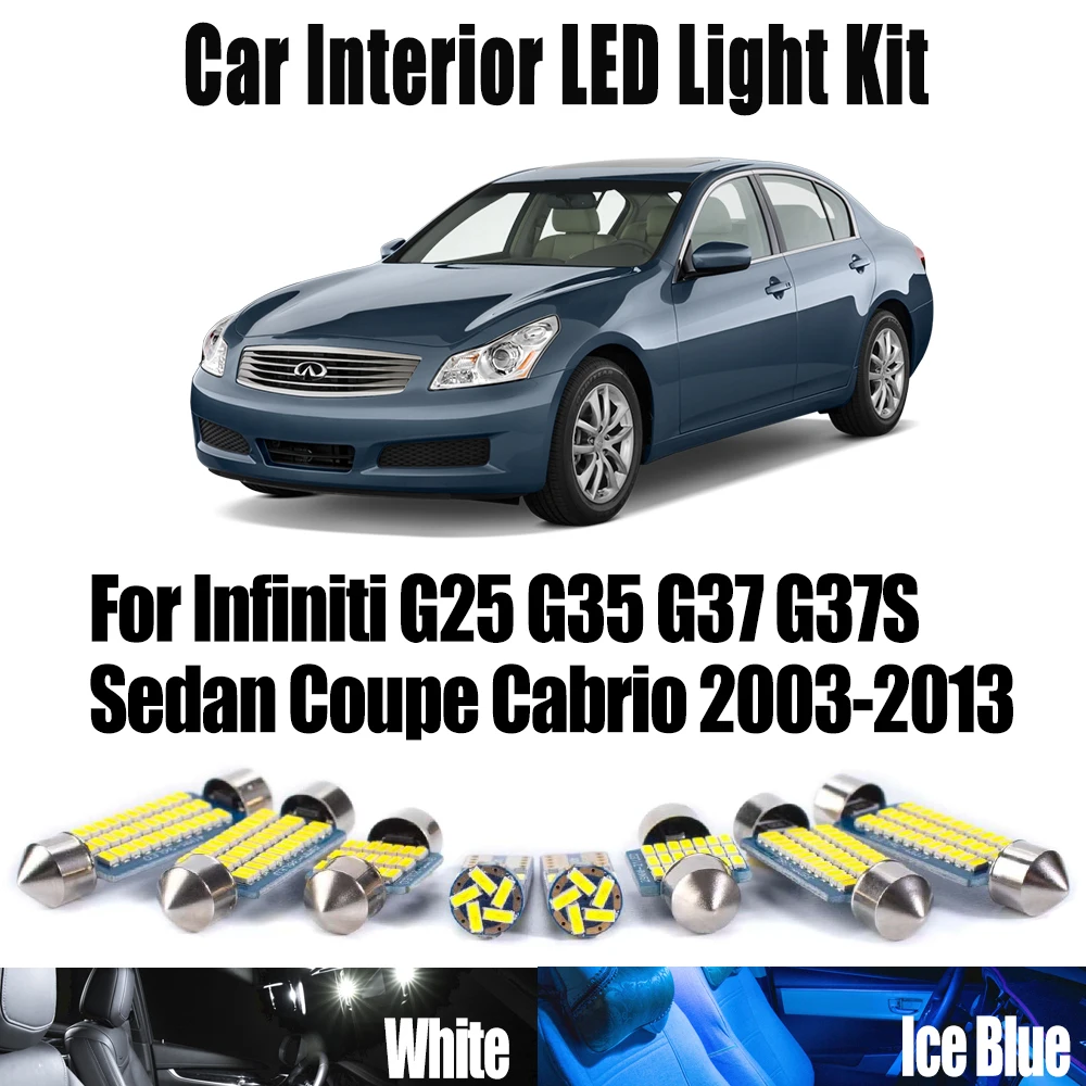 Canbus Led Interior…