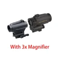 RDSL28 SCMF-31