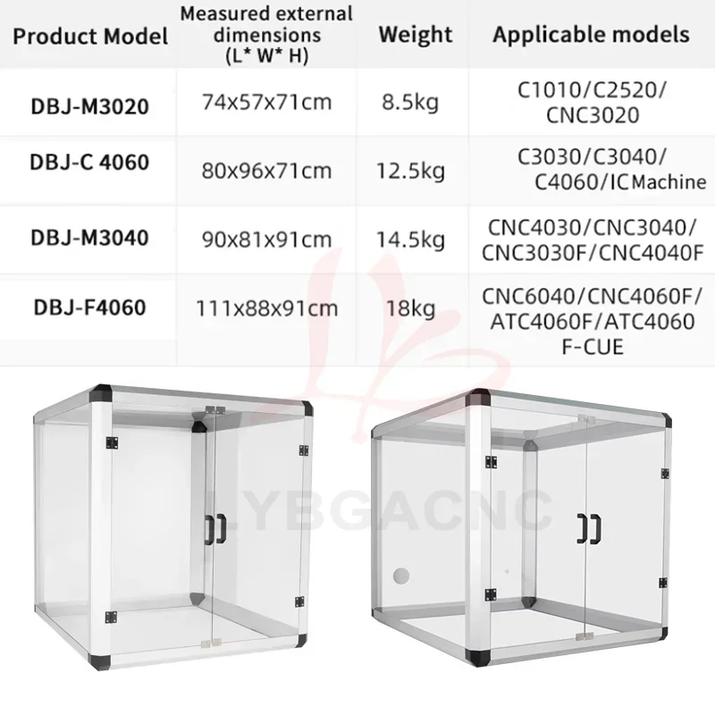 Universal Wood Router Engraving Machine Dust Cover Protective Case PC Stuff Transparent Noise Insulation Dustproof Waterproof