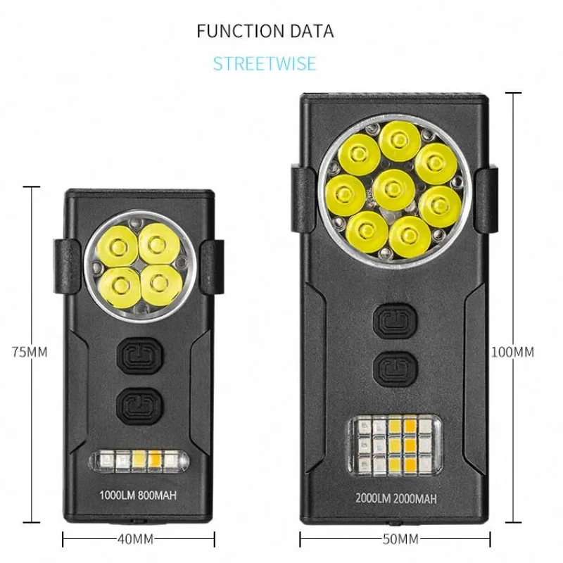 Mini Keychain Flashlight 2000 Lumens Rechargeable Camping Torch Magnetic LED Work Lights 10 Modes Emergency Lamp Cap Clip Light