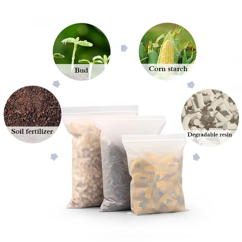 TETP 100Pcs Biodegradable Ziplock Bag Home Nut Tea Candy Packaigng Frosted Bag Jewelry Display Reclosable Eco-Friendly Customize