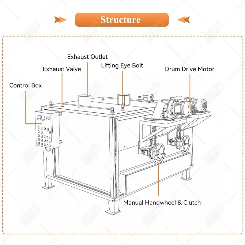 2026Hot MY Industrial Maize Corn Grandnut Soybean Roast Machine Mini Almond Cacao Peanut Roaster for Sale