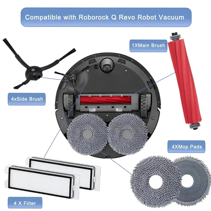 Zubehör für Roborock Q Revo für Roborock P10 P10 A7400RR Staubsauger Hauptseitenbürste Hepa-Filter Mopptücher Staubbeutel
