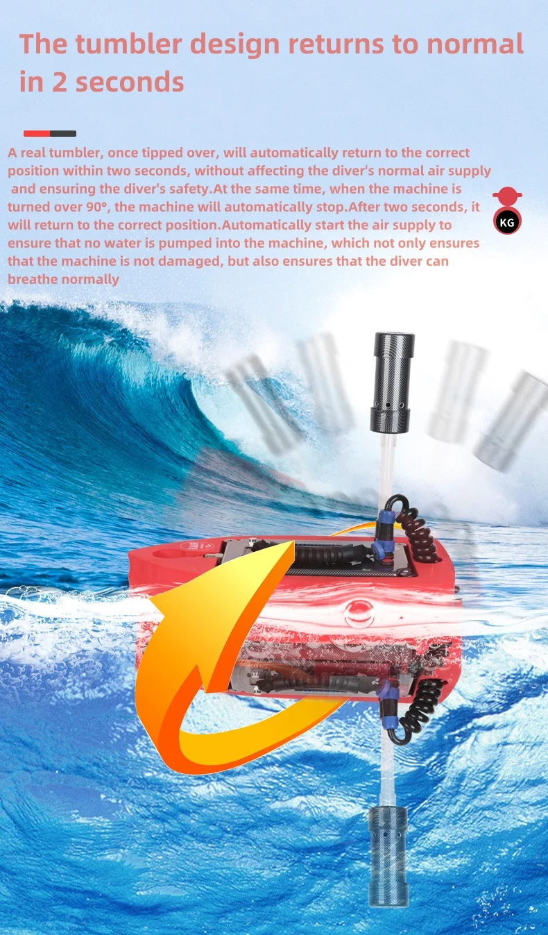 

Вентилятор для дайвинга Camolech Pro: водонепроницаемость военного класса и 3-слойная фильтрация воздуха для экстремальных подводных операций