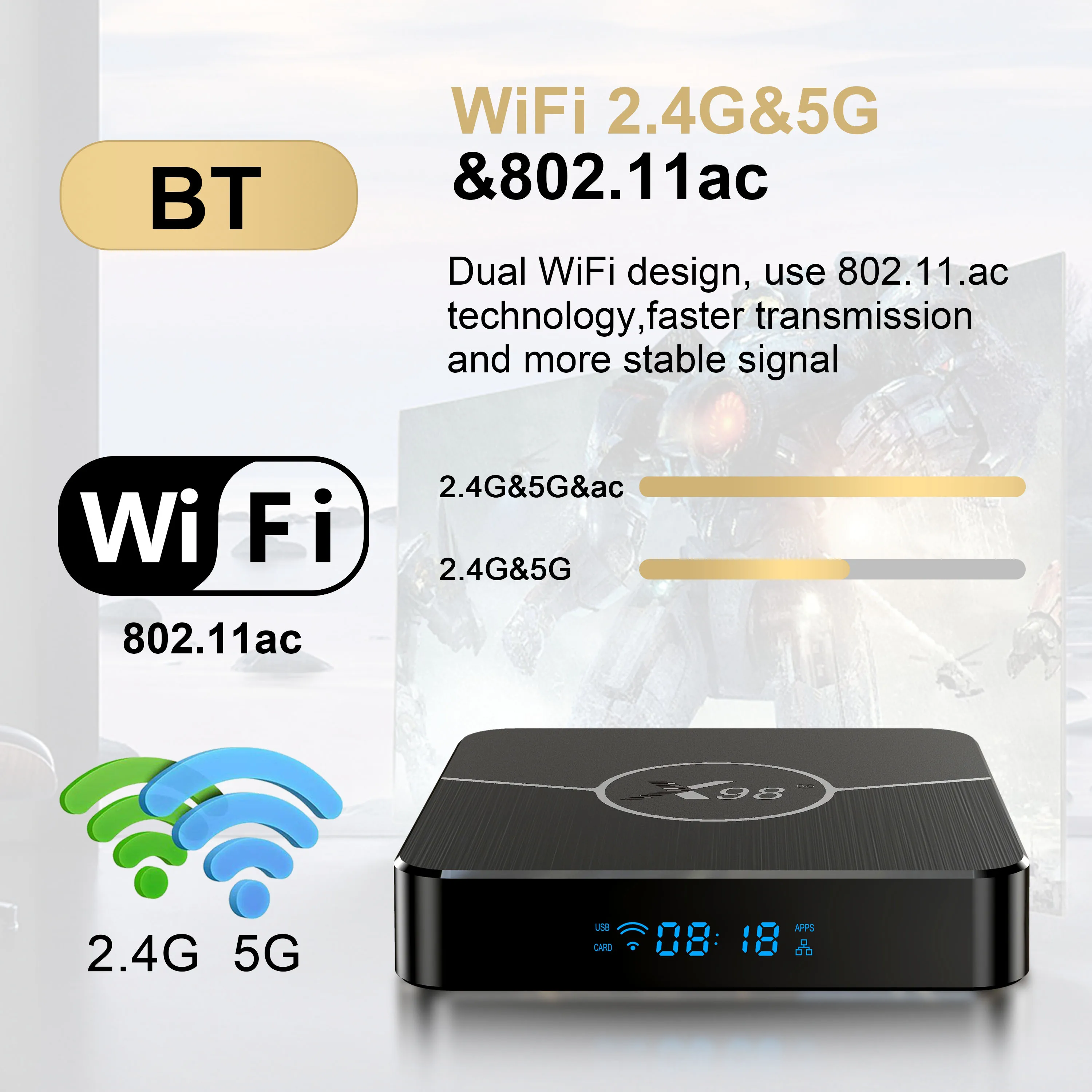 X98Plus Android 11 Smart TV Box Amlogic S905W2 4G64G يدعم H.265 2.4G&5G Dual Wifi BT5.0 مشغل الوسائط X98Plus Set Top Box