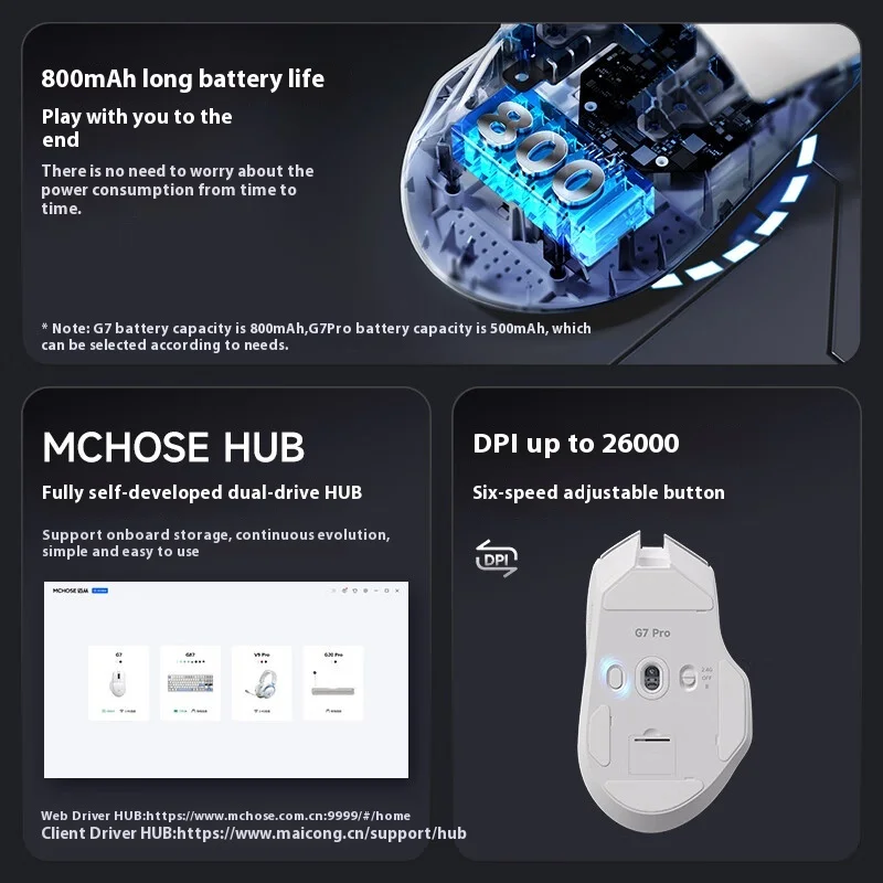 Mysz gamingowa MCHOSE G7 Pro Max z czujnikiem PAW3311, 59g, lekka, bezprzewodowa BT 2.4G, niska latencja, możliwość personalizacji, długi żywotność, mikroprzełączniki.