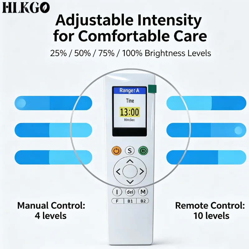 1070nm Brain Stimulation Helmet 1-20000Hz PBM Near Infrared Light Therapy for TBI Anxiety Depression Home Use