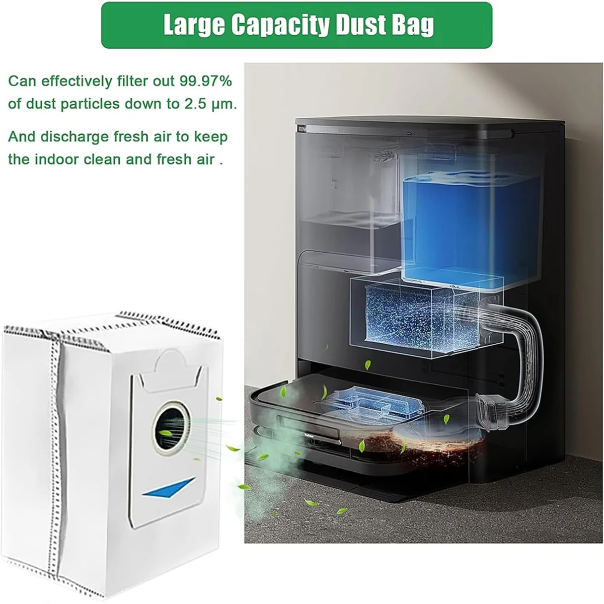 ABRG لـ Ecovacs Deebot X5 Omni / X5 Pro مكنسة كهربائية استبدال جزء فرشاة جانبية رئيسية فلتر Hepa ممسحة أكياس الغبار القماشية